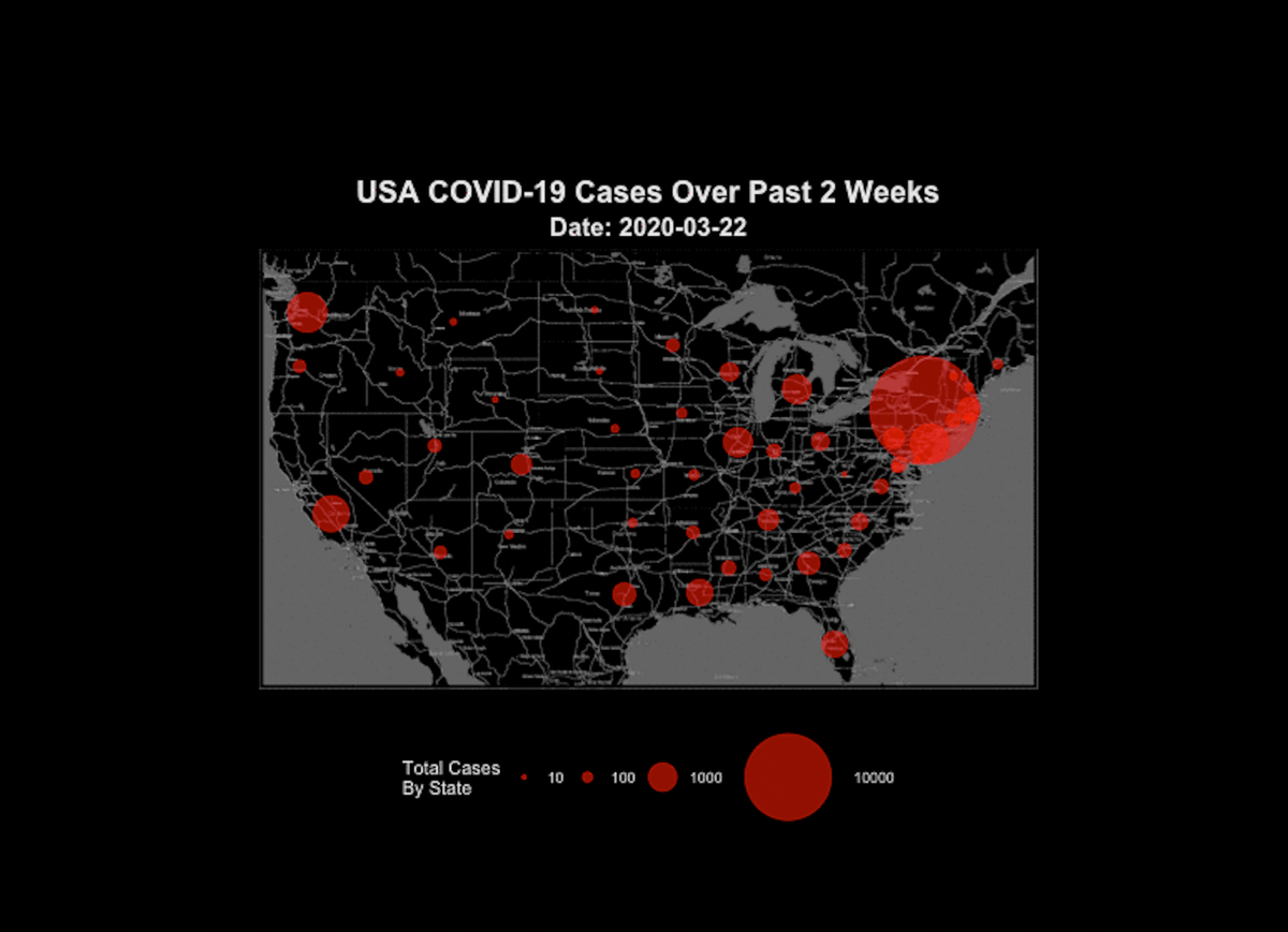 Lessons from Graduate School for the COVID Pandemic