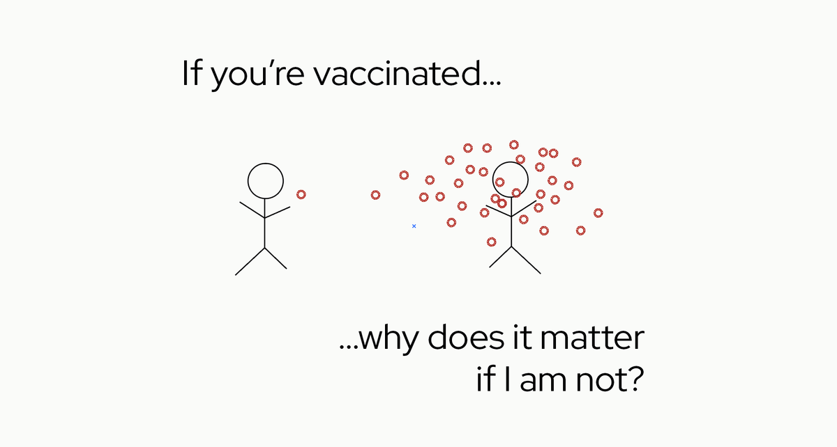 If you’re vaccinated, why does it matter if I am not?